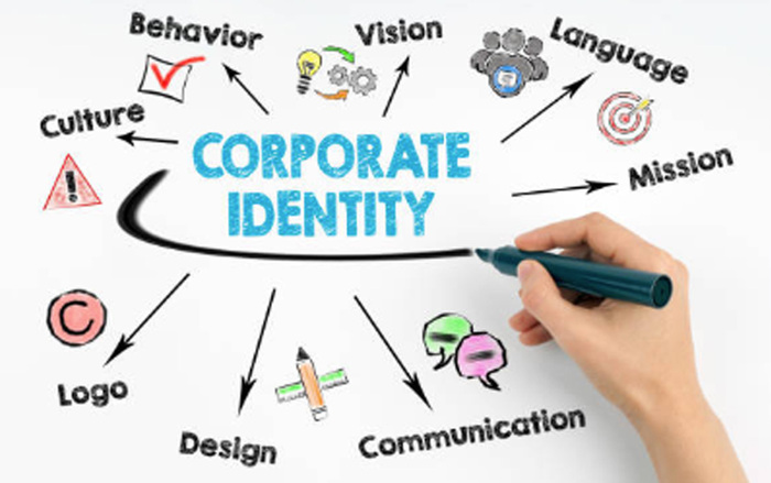Diseño de identidad corporativa